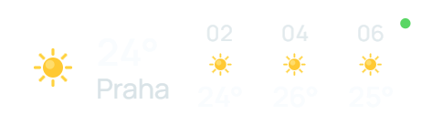 Hourly Weather widget in NiveDock